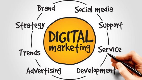 DIGITAL MARKETING SERVICE PACKAGE