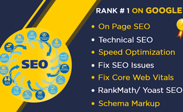 ON PAGE SEO + GOOGLE ANALYTICS + PAGE INDEX